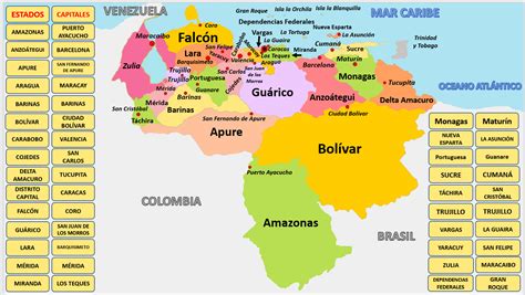 Mapa politico de Venezuela