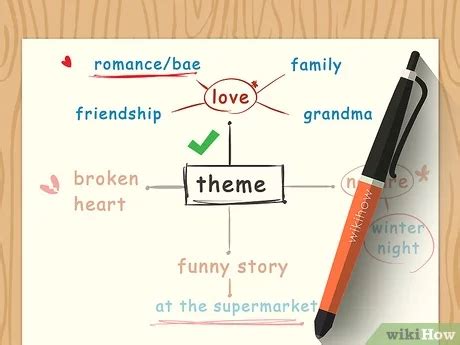 Theme Examples In Poetry