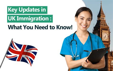 Key Updates in UK Immigration - Career Grids