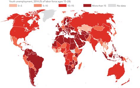 Unemployment Rate World