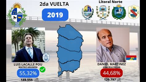 Como Vot El Litoral Norte Del Pais En Las Elecciones Presidenciales