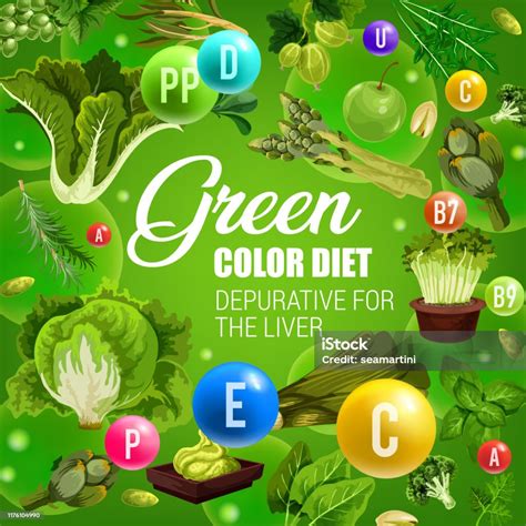 Green Color Food Healthy Vegetables Detox Diet Stock Illustration