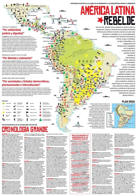 Cartografía De Las Luchas De Los Movimientos Y Las Problemáticas