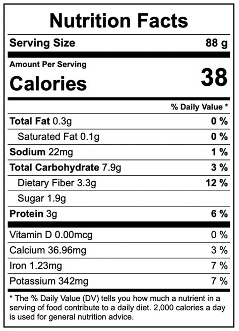 Nutrition Facts About Brussels Sprouts Food Gardening Network