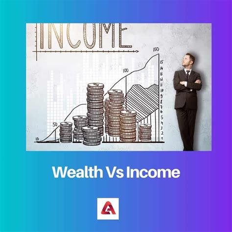 Wealth Vs Income Difference And Comparison