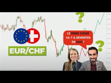 Pr Vision Volution Du Taux De Change Eur Chf Pour Youtube