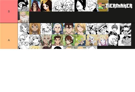 Dr Stone Character Tierlist Including Manga Characters Tier List