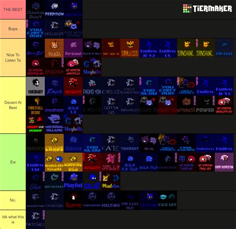 VS Sonic EXE Song Tierlist V1 V2 5 V3 Includes WIPs Tier List