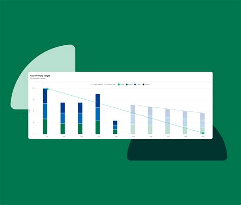 Carbon Accounting Software Ghg Emissions Reporting