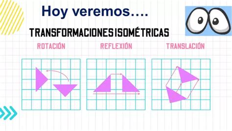 Transformaciones isométricas profe social