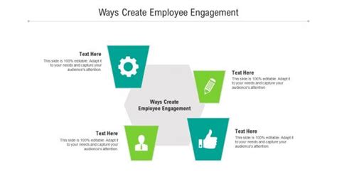 Ways Create Employee Engagement Powerpoint Presentation And Slides Ppt