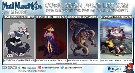 Mad Munchkin Open For Commissions On Twitter That S One Slot Gone