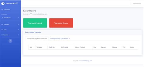 Aplikasi Inventory Stock Barang Berbasis Web Dengan Php Mysqli Dan