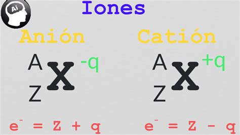 Como Calcular La Cantidad De Electrones De Un Elemento Catalog Library