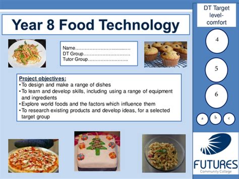 Complete Year 8 Food Technology Sow With All Resources Teaching Resources