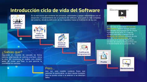 Total 75 Imagen Ciclo De Vida Del Software Modelo Cascada Abzlocal Mx