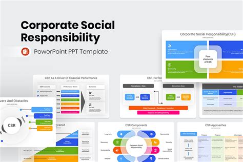 Corporate Social Responsibility Powerpoint Template Nulivo Market