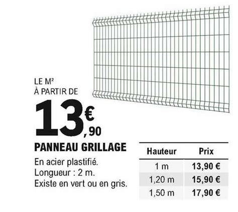 Arriba 77 Imagen Lamelle Pour Grillage Rigide Brico Depot Fr