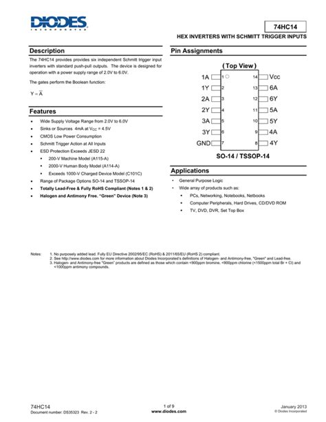 74HC14 Description Features Pin Assignments Applications