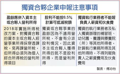 獨資合夥業主 留意課稅制度 其他 旺得富理財網