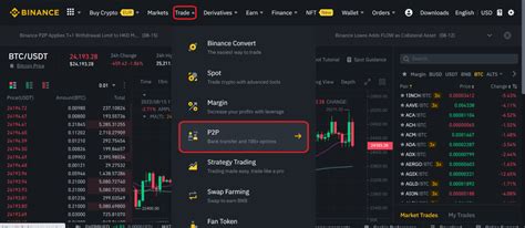 Binance How To Spot Trade Altcoin Buzz