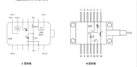 14 Pin Butterfly Test Basedfb Butterfly Laser Fixture Basebutterfly