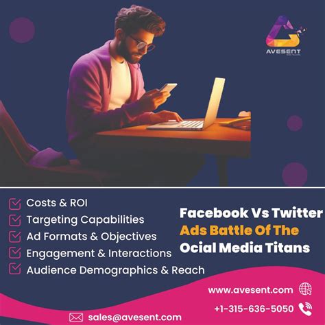 Facebook Vs Twitter Ads Which Social Media Platform Delivers Better