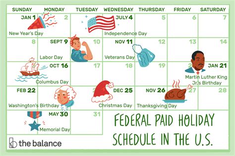 Christmas Eve Federal Holiday Pay Rules Explained