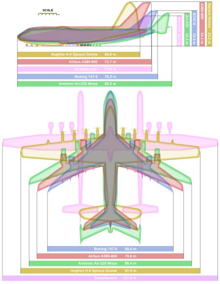 Boeing Wikipedia