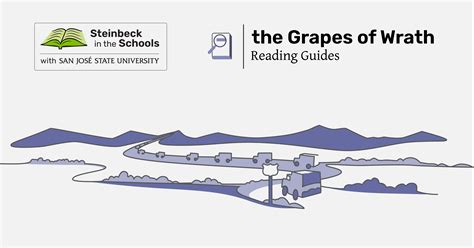 The Grapes Of Wrath Character Summaries Steinbeck In The Schools