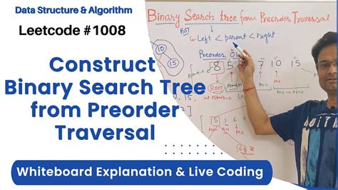 Construct Binary Search Tree From Preorder Traversal BST Leetcode