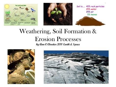 Weathering Soil Formation And Erosion Processes