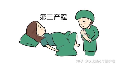 自然分娩3大产程孕妈怎样配合？ 知乎