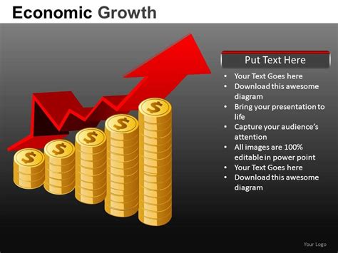 Economic Growth Powerpoint Presentation Slides Db Powerpoint Slide