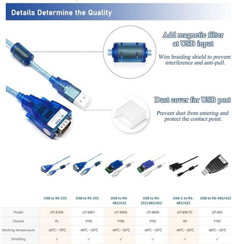 Utek Ut N Usb To Rs Vonverter Port Usb To Rs Serial Converter