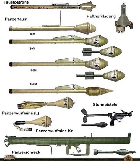 armas antitanque de la infantería alemana, entre ellas el famoso y ...