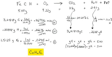 Ap Chem Q2 Test 2 Study Guide Mr Grodski Chemistry