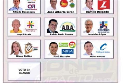 Así Será La Ubicación En El Tarjetón De Los Candidatos A La Alcaldía