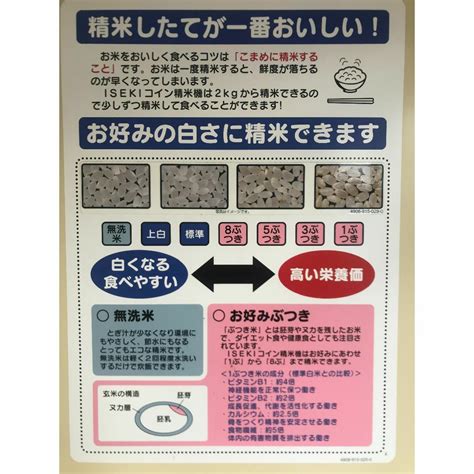 ブランド米 令和5年度『岐阜ハツシモ』新米 玄米精米も可 30kg 送料無料の通販 By 岐阜のお米屋 Sei ｜ラクマ