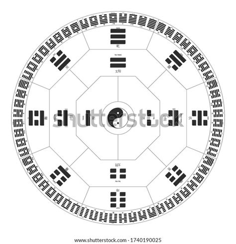 S Mbolos Vectoriales Con Diagrama De Hexagramas Vector De Stock Libre
