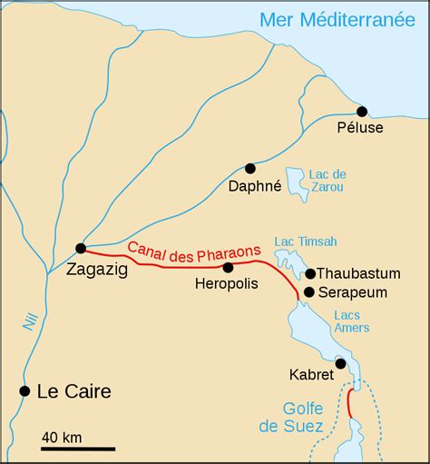 Mesopotamia Canals