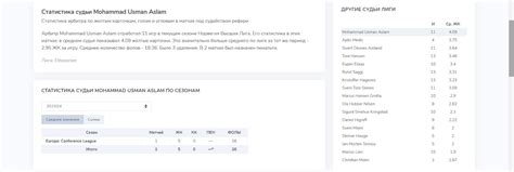 статистика на судей по футболу
