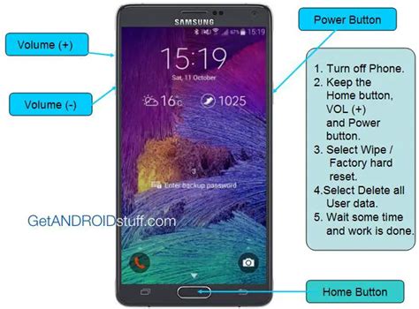 How To Factory Reset Galaxy Note Or Hard Reset Manually