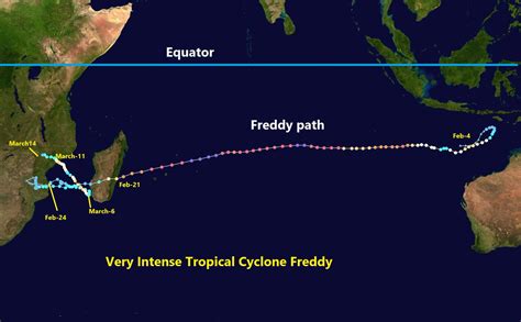 Tamil Nadu Geography On Twitter The Record Setting Tropical Cyclone