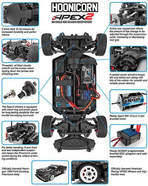 Team Associated Ae Ken Block Ford Mustang Hoonicorn Artr Rc