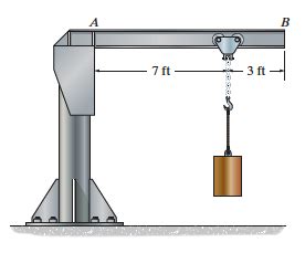 Solved The Jib Crane Supports A Load Of 750 Lb If The Boom Chegg