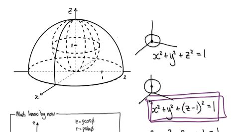 Video3231 Triple Integrals In Spherical Coordinates Part1 2 Youtube