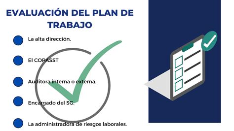 Plan De Trabajo Anual Implementando Sgi