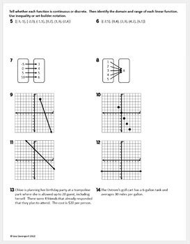 Domain And Range Of Linear Functions Algebra Binder Notes By Lisa