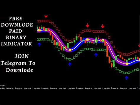 Binary Forex Sonic Blast Vip Indicator For Mt Binaryoptions